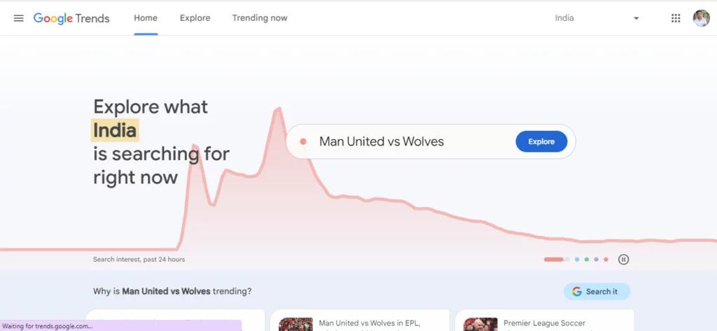 Google Trends