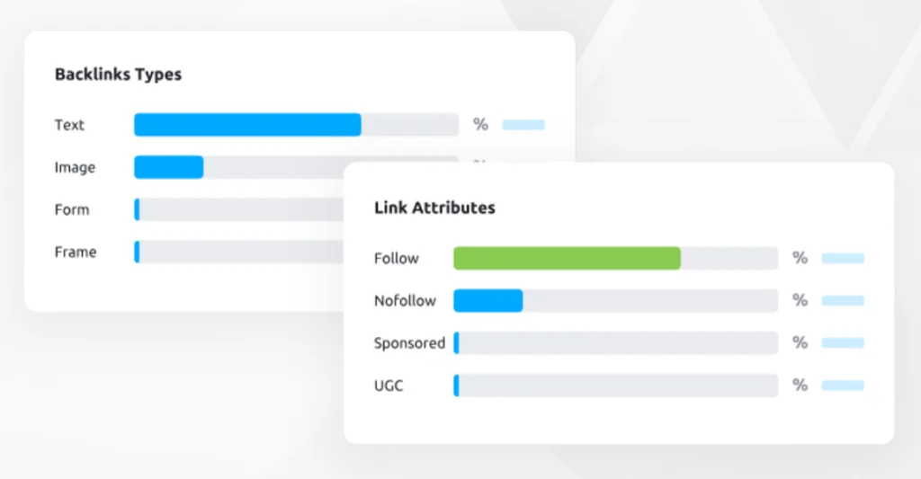 Backlinks Analysis