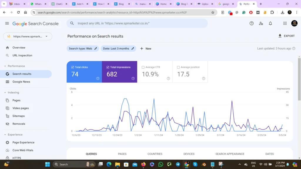 Google Search Console