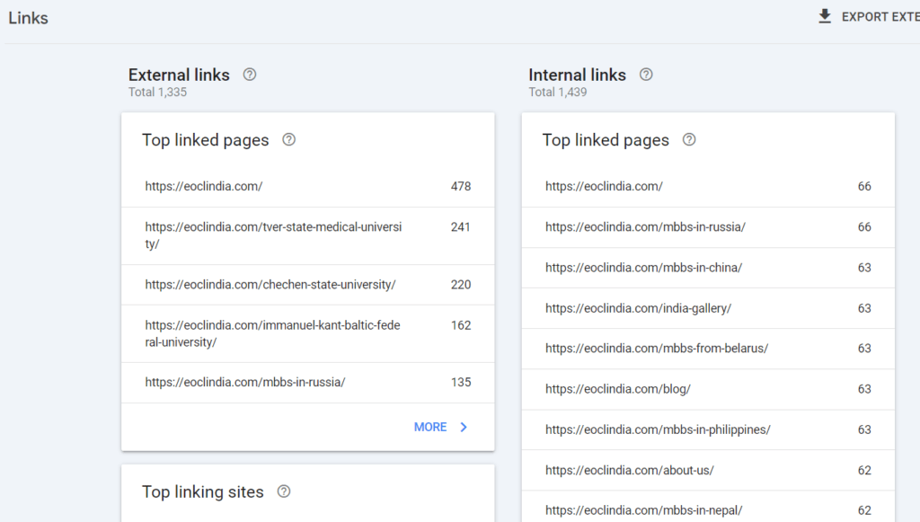 Audit Your Backlinks