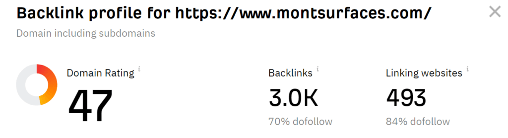 Banklinks Profiles ( 2 Dec 2022 ) Mont