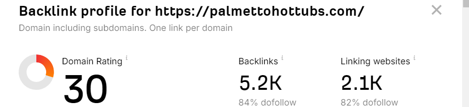 Domain Profile Links 4 Dec 2023 Palmetto