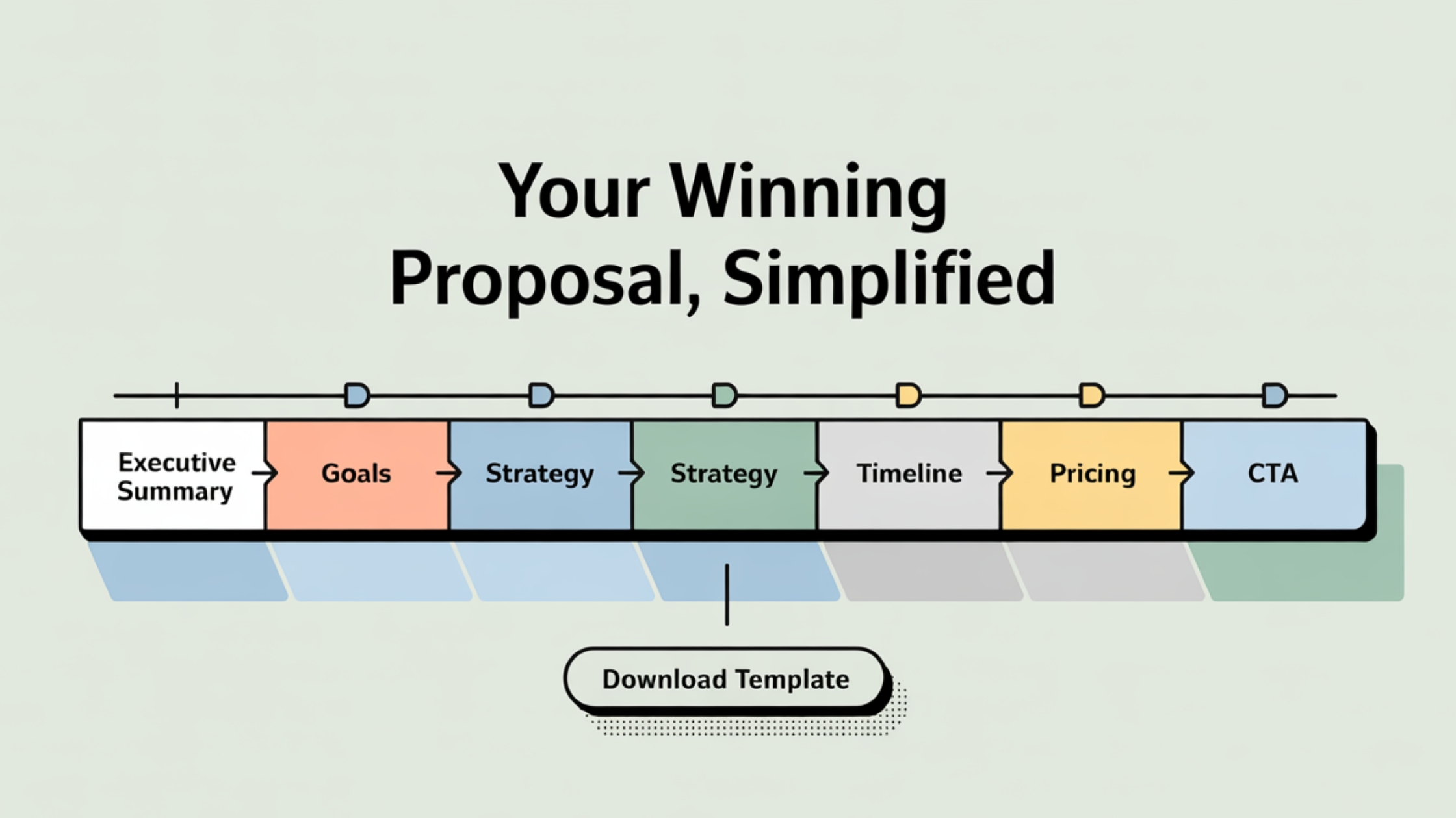Proposal Structure