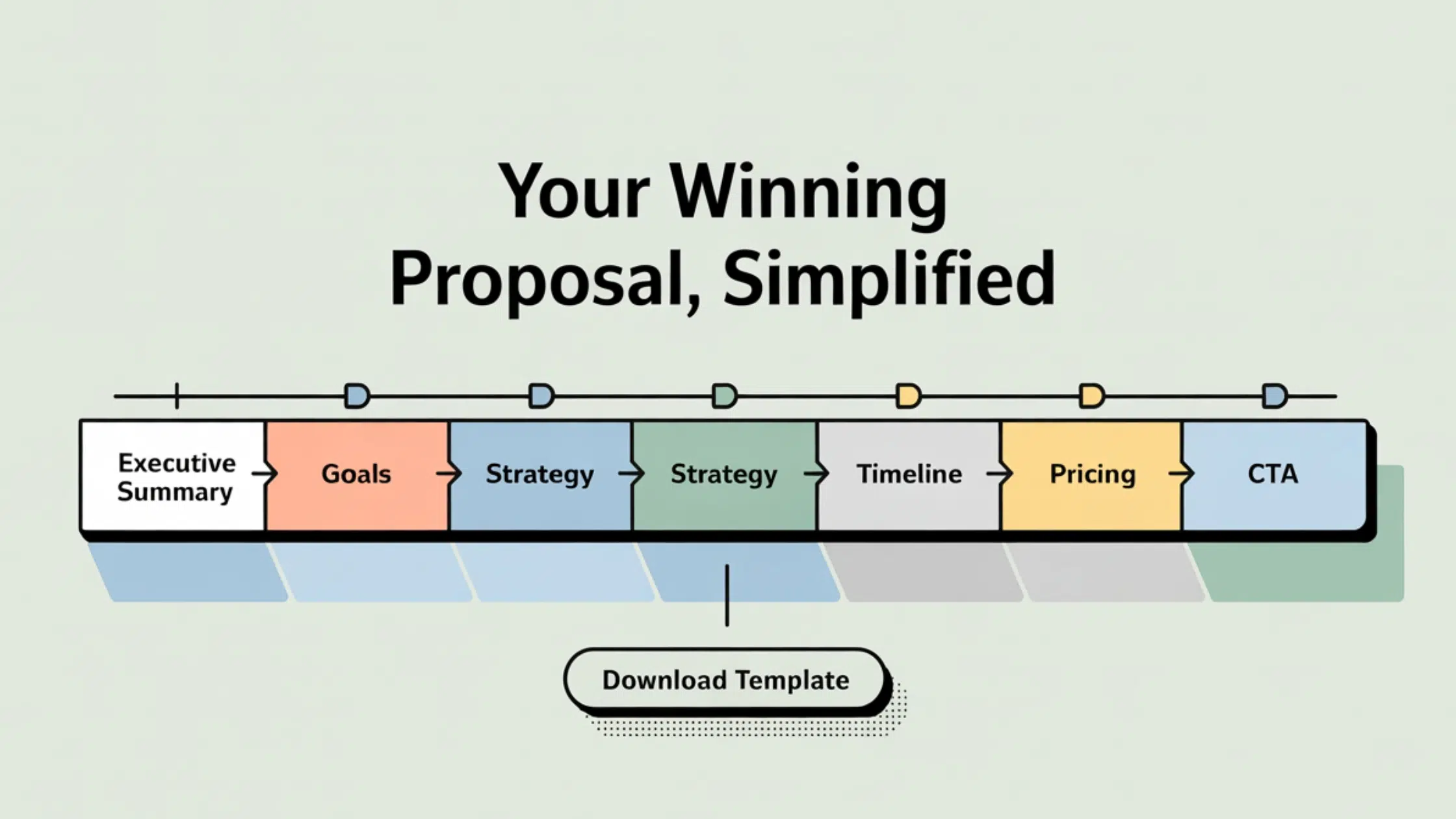 Proposal Structure