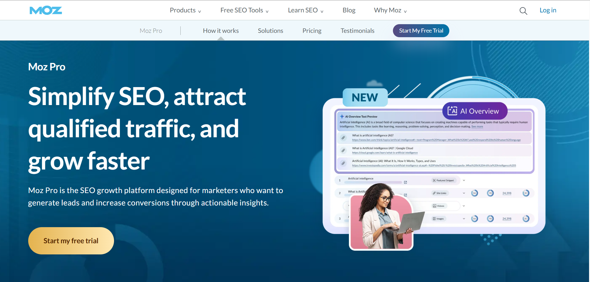 Best SEO Tools for Beginners: The Ultimate 2025 Guide 12 Moz Pro