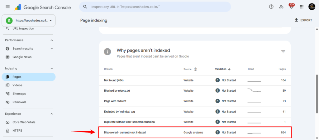 Step 1: Identify the Affected URLs in Google Search Console